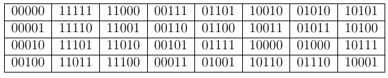 Standard Array Example